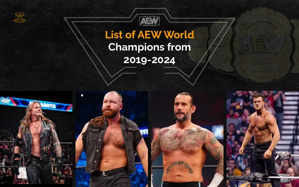 List of AEW World Champions from 2019-2024