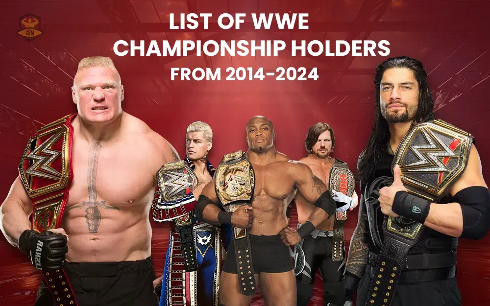 List of WWE Championship holders from 2014-2024